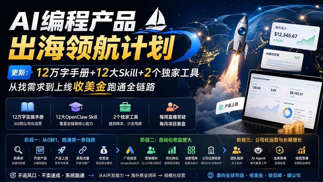 （20099期）AI编程产品出海领航计划-更新：12万字手册+12大Skill+2个独家工具，从找需求到上线收美金跑通全链路-星空网络