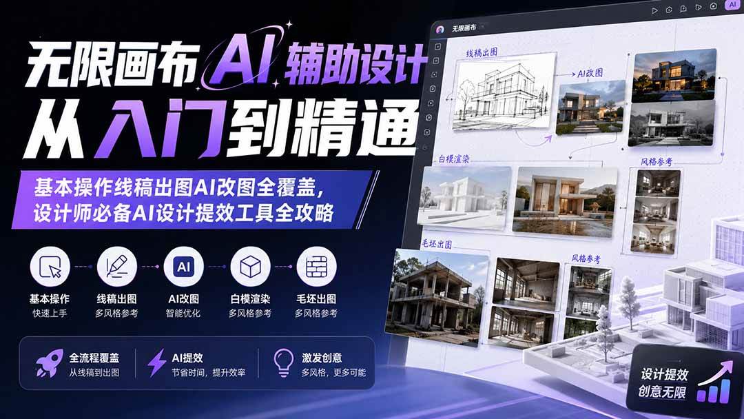 （19862期）无限画布AI辅助设计从入门到精通；基本操作线稿出图AI改图全覆盖，设计师必备AI设计提效工具全攻略-星空网络
