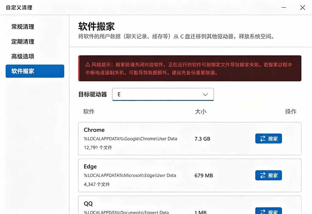 （19528期）Github收获 4K stars！免费C盘清理神器，轻松腾出几十G空间，支持C盘迁移 Windows Cleaner