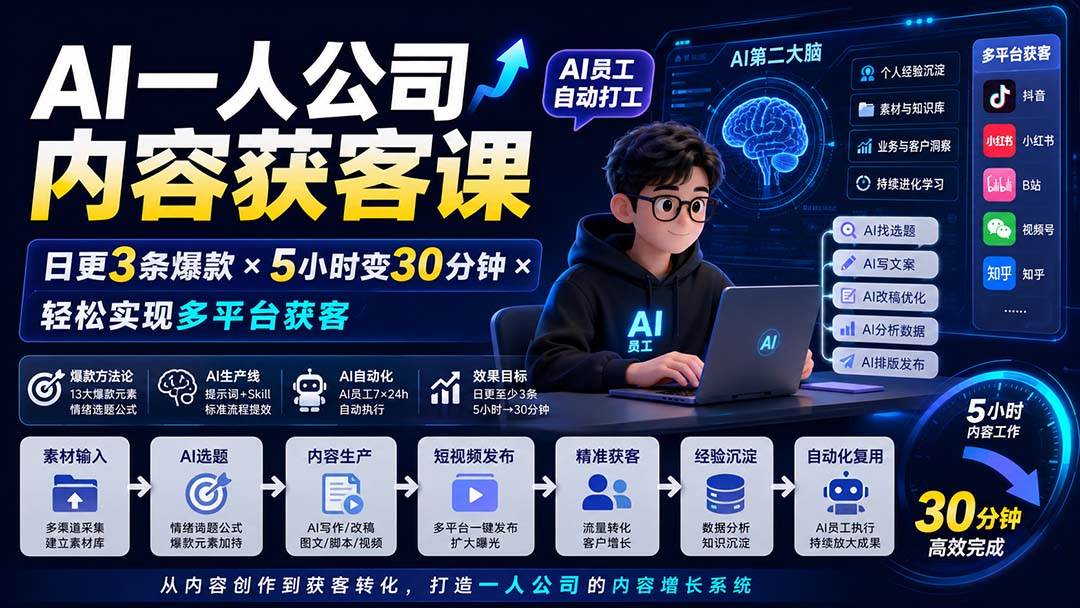 （20111期）AI一人公司内容获客课-更新8月：日更3条爆款×5小时变30分钟×AI员工自动打工，轻松实现多平台获客-星空网络