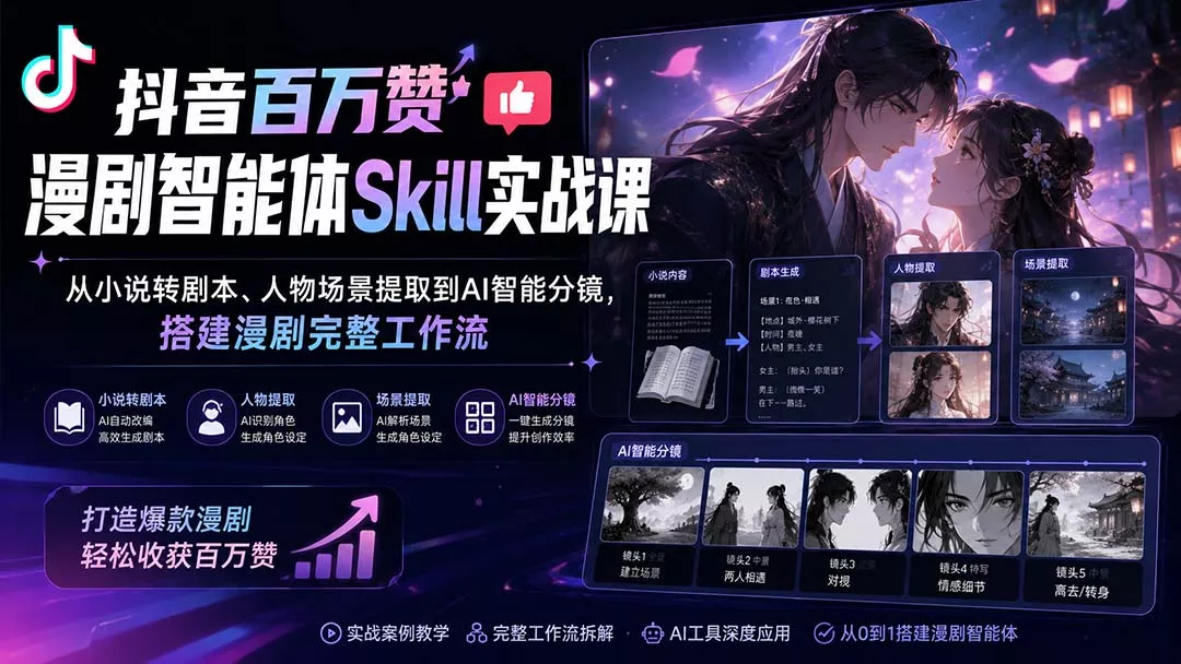 抖音百万赞漫剧智能体Skill实战课：从小说转剧本、人物场景提取到AI智能分镜，搭建漫剧完整工作流-星空网络