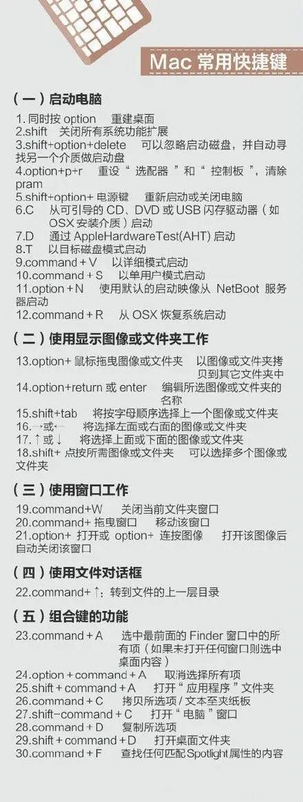 干货！400个超实用的电脑快捷键-星空网络