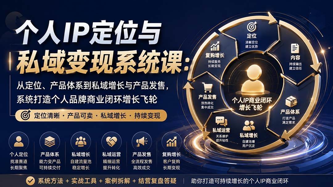 （20143期）个人IP定位与私域变现系统课：从定位、产品体系到私域增长与产品发售，系统打造个人品牌商业闭环增长飞轮-星空网络