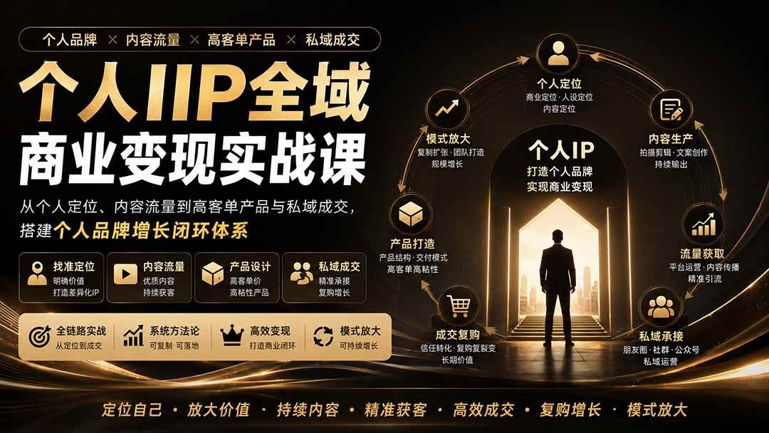 （20024期）个人IIP全域商业变现实战课 (无水印)：从个人定位、内容流量到高客单产品与私域成交，搭建个人品牌增长闭环体系-星空网络