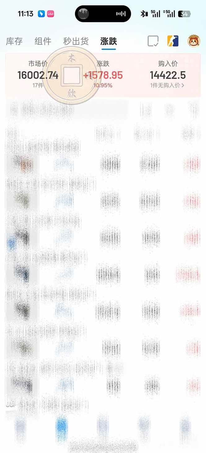 （20402期）CS2饰品搬砖，每轮收益为采购本金的10%+，综合月化为20-30%，稳健型副业