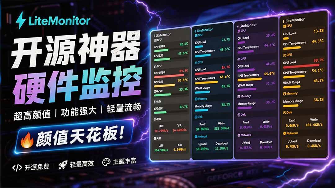 （20245期）Github超过3.3K Stars！电脑桌面硬件监控工具，界面好看又好用，实时CPU/GPU/网速实时显示 LiteMonitor-星空网络