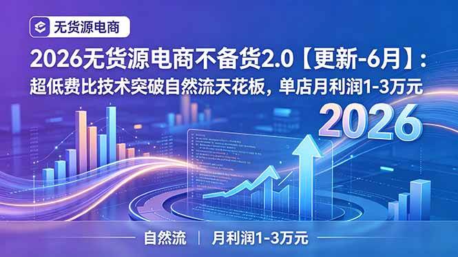 （19483期）2026无货源电商不备货2.0【更新-7月】：超低费比技术突破自然流天花板，单店月利润1-3万元-星空网络