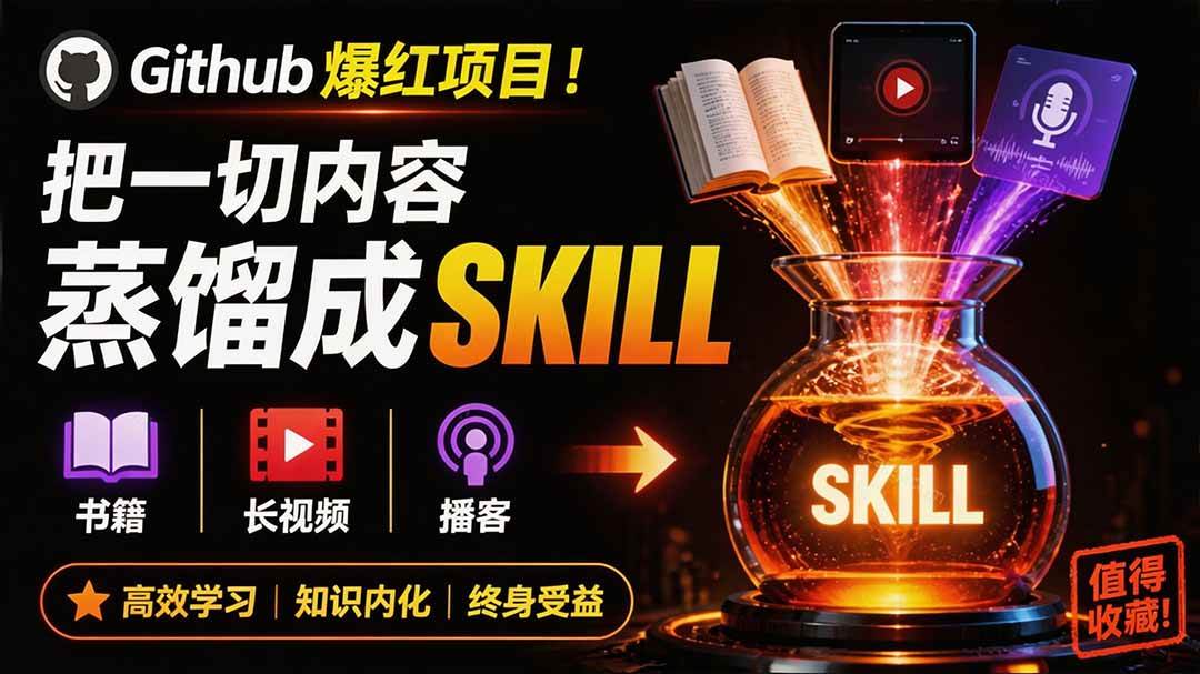 （19809期）全网走红！GitHub上6.7K Star的开源项目，把任何书、长视频、播客蒸馏成AI工具，值得收藏 cangjie-skill-星空网络