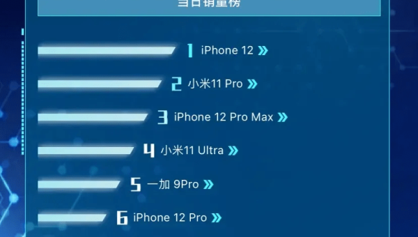 白羊座如何在竞争中脱颖而出？-星空网络