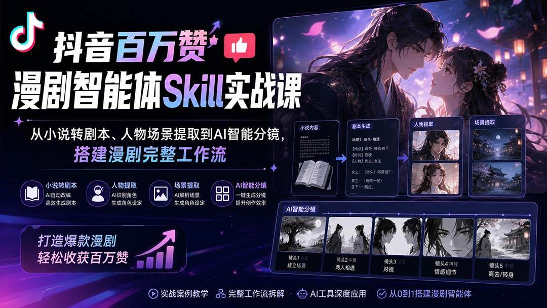 （20172期）抖音百万赞漫剧智能体Skill实战课：从小说转剧本、人物场景提取到AI智能分镜，搭建漫剧完整工作流-星空网络