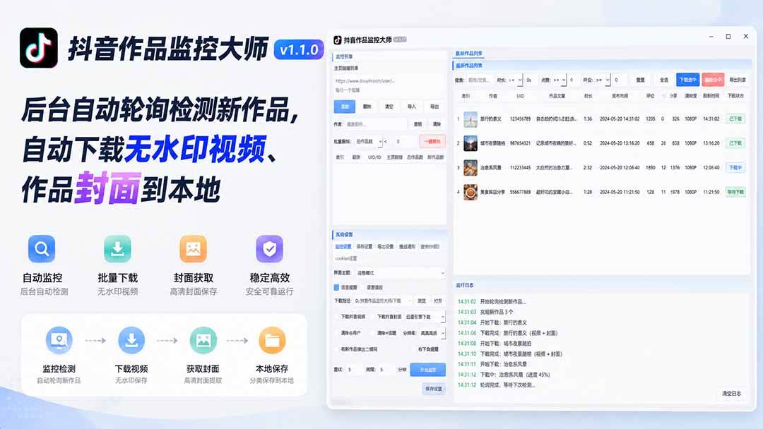 （19793期）抖音作品监控大师v1.1.0：后台自动轮询检测新作品，自动下载无水印视频、作品封面到本地-星空网络