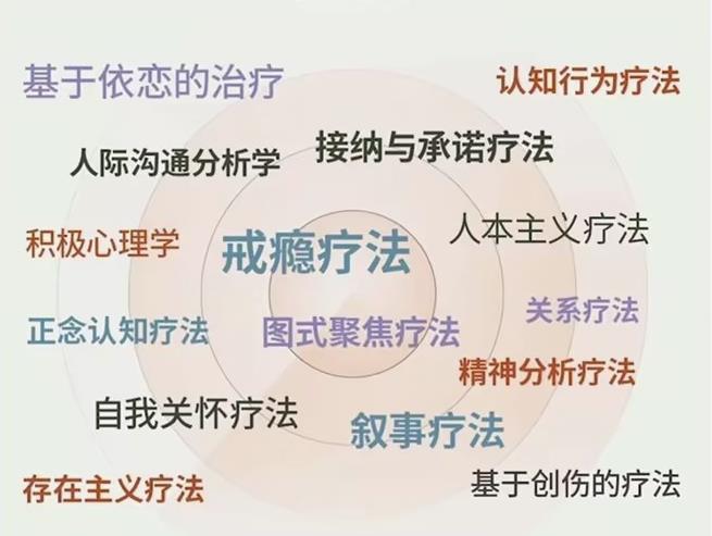 走向心智成熟的30个实用心理训练-星空网络