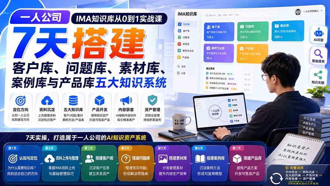 （20191期）一人公司IMA知识库从0到1实战课：7天搭建客户库、问题库、素材库、案例库与产品库五大知识系统-星空网络