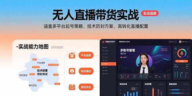 （15622期）无人直播带货实战，涵盖多平台起号策略、技术防封方案、高转化直播配置-星空网络