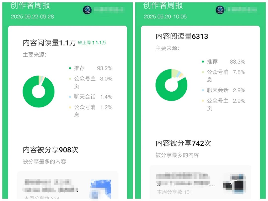 公众号流量主项目必入池,我的玩法分享 公众号流量主项目必入池,我的玩法分享
