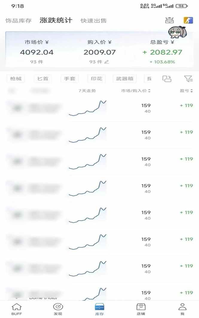 (19918期)steam搬砖,倒卖cs2饰品,达到月化20%+的收益,真正的靠谱可落地长期项目 (19918期)steam搬砖,倒卖cs2饰品,达到月化20%+的收益,真正的靠谱可落地长期项目