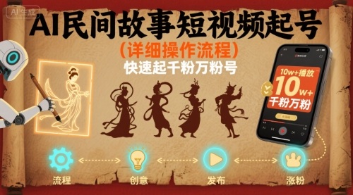 AI民间故事短视频起号，详细操作流程，快速起千粉万粉号-星空网络