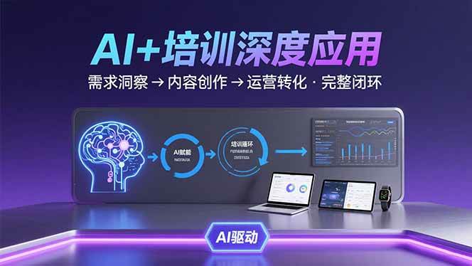 （15672期）AI技术+培训领域深度应用：需求洞察-内容创作-运营转化 的完整闭环-星空网络