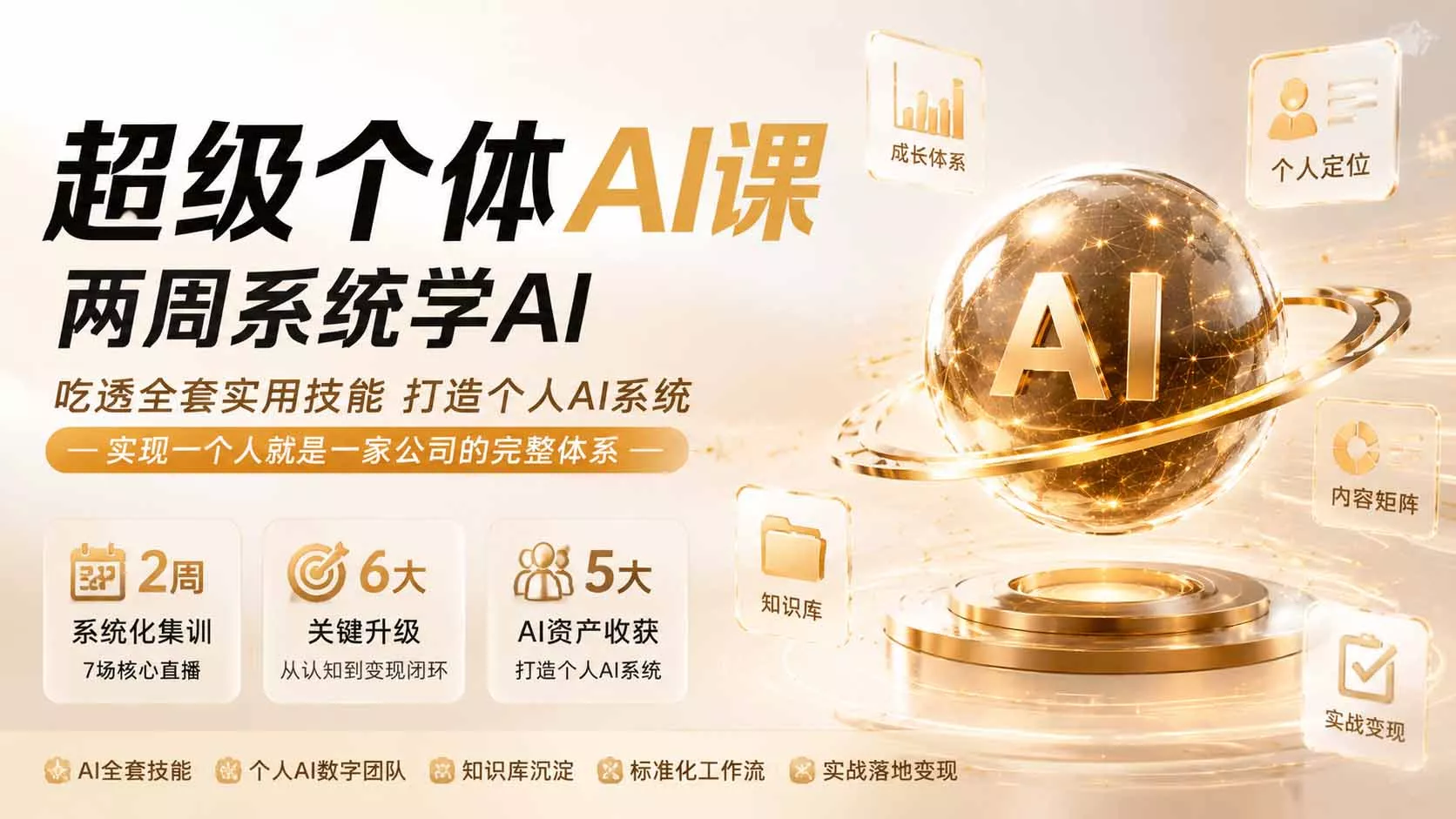 超级个体AI课 两周系统学AI；吃透全套实用技能打造个人AI系统，实现一个人就是一家公司的完整体系(更新0823-星空网络