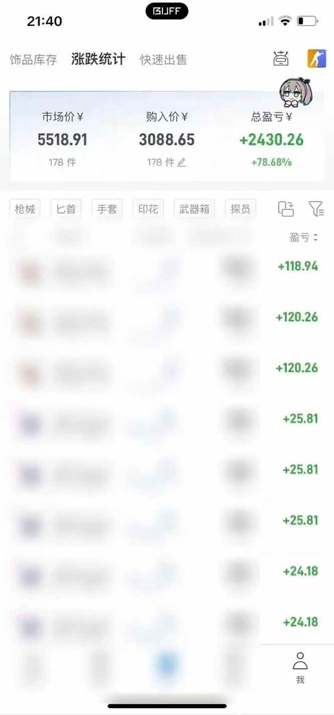 (19918期)steam搬砖,倒卖cs2饰品,达到月化20%+的收益,真正的靠谱可落地长期项目 (19918期)steam搬砖,倒卖cs2饰品,达到月化20%+的收益,真正的靠谱可落地长期项目