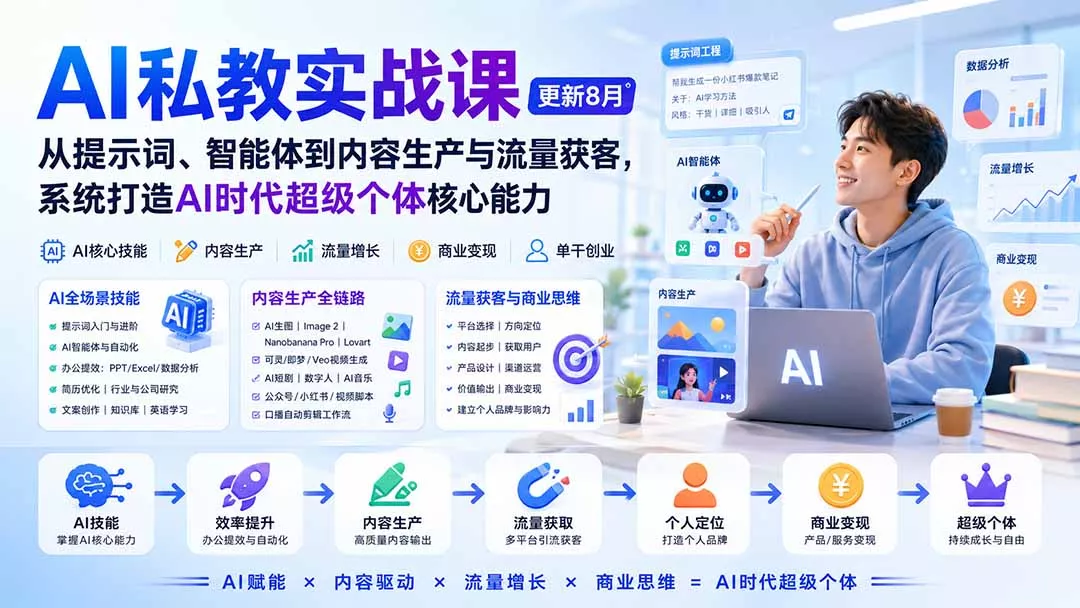 AI私教实战课-更新8月：从提示词、智能体到内容生产与流量获客，系统打造AI时代超级个体核心能力-星空网络