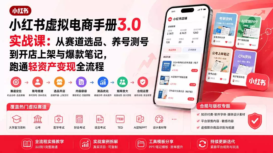 小红书虚拟电商手册3.0实战课：从赛道选品、养号测号到开店上架与爆款笔记，跑通轻资产变现全流程-星空网络
