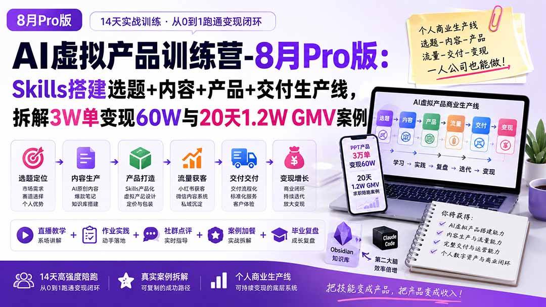 （20096期）AI虚拟产品训练营-8月Pro版-更新：Skills搭建选题+内容+产品+交付生产线，拆解3W单变现60W与20天1.2W GMV案例-星空网络