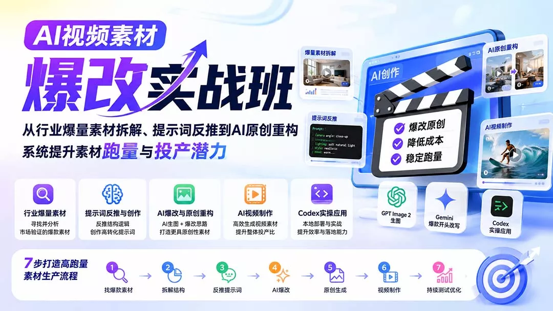 AI视频素材爆改实战班-更新8月：从行业爆量素材拆解、提示词反推到AI原创重构，系统提升素材跑量与投产潜力-星空网络