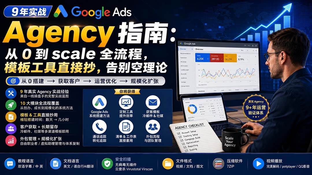 （20139期）9 年实战 Google Ads Agency 指南：从 0 到 scale 全流程，模板工具直接抄，告别空理论【原创双语字幕】-星空网络
