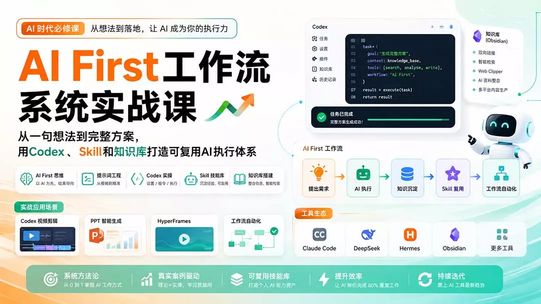 AI First工作流系统实战课：从一句想法到完整方案，用Codex、Skill和知识库打造可复用AI执行体系-星空网络