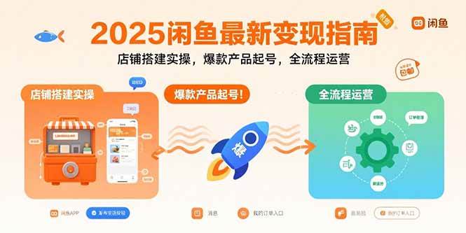 （15691期）2025闲鱼最新变现指南：店铺搭建实操，爆款产品起号，全流程运营-星空网络