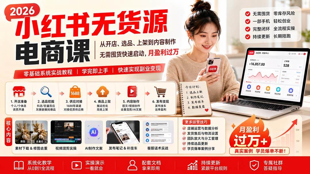 （20154期）小红书无货源电商课(8月30更新)：从开店、选品、上架到内容制作，无需囤货快速启动，月盈利过万-星空网络
