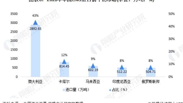 GitHub Codespaces 深度体验：云端开发环境如何改变远程协作模式？-星空网络