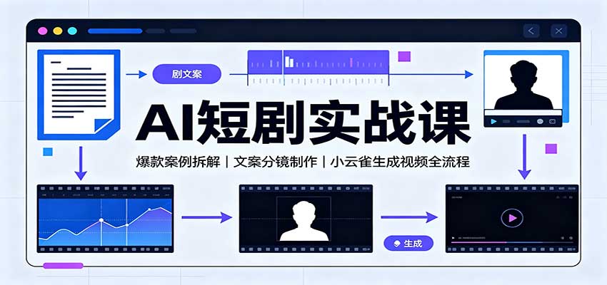 AI短剧实战课：爆款案例拆解，文案分镜制作，小云雀生成视频全流程-星空网络