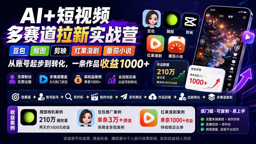 （20142期）AI+短视频多赛道拉新实战营：豆包+醒图+剪映+红果漫剧+番茄小说，从账号起步到转化，一条作品收益1000+-星空网络