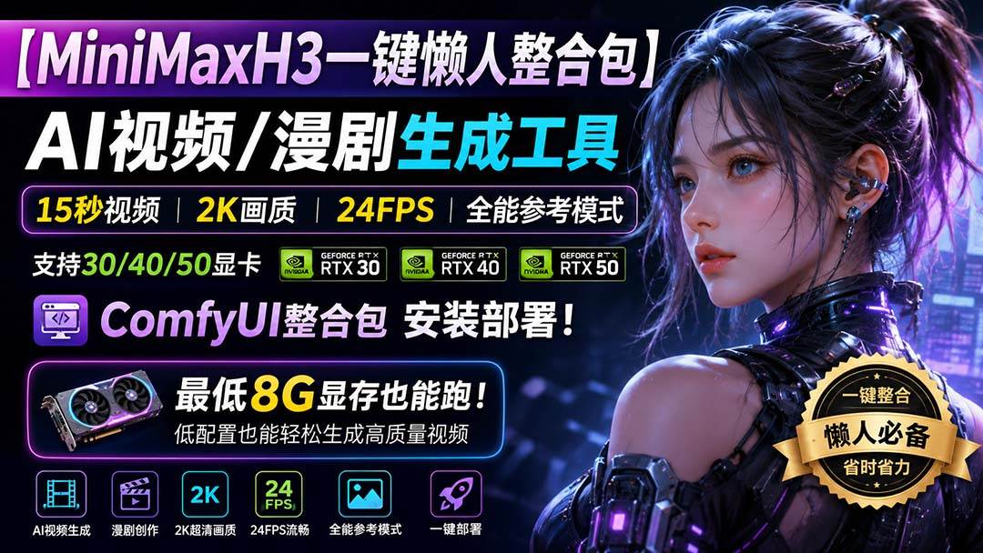（20130期）MiniMaxH3一键懒人整合包：AI视频/漫剧生成工具，15秒视频_2K画质_24FPS_全能模式，支持30_40_50显卡，8g显存也能跑-星空网络
