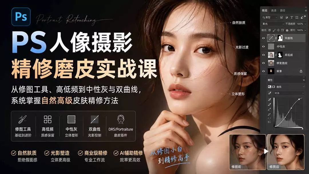 PS人像摄影精修磨皮实战课：从修图工具、高低频到中性灰与双曲线，系统掌握自然高级皮肤精修方法-星空网络