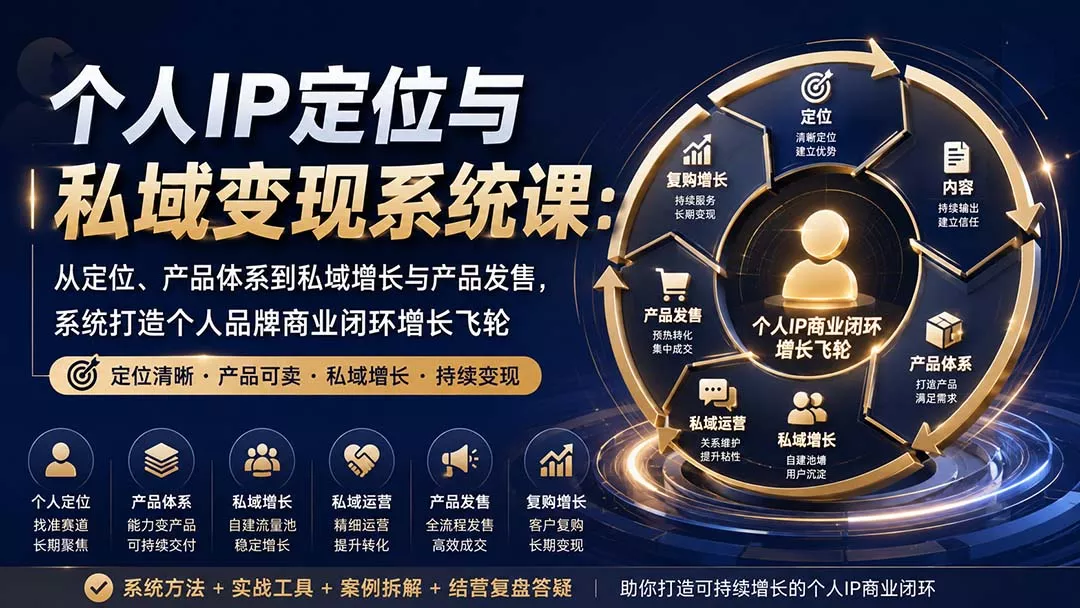 个人IP定位与私域变现系统课：从定位、产品体系到私域增长与产品发售，系统打造个人品牌商业闭环增长飞轮-星空网络