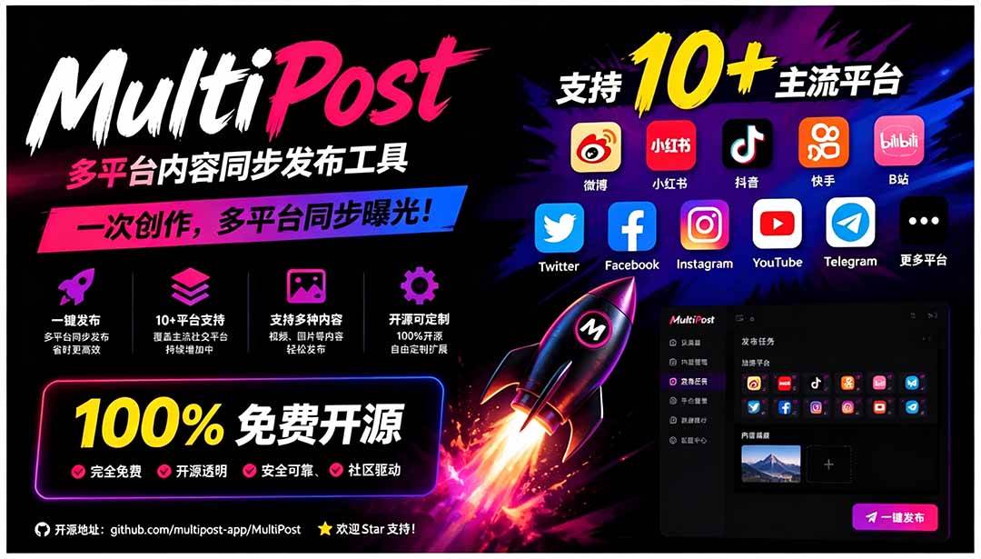 （19484期）一键发布内容到 10+ 社交媒体平台！支持视频/图片内容，一次编辑全网-星空网络