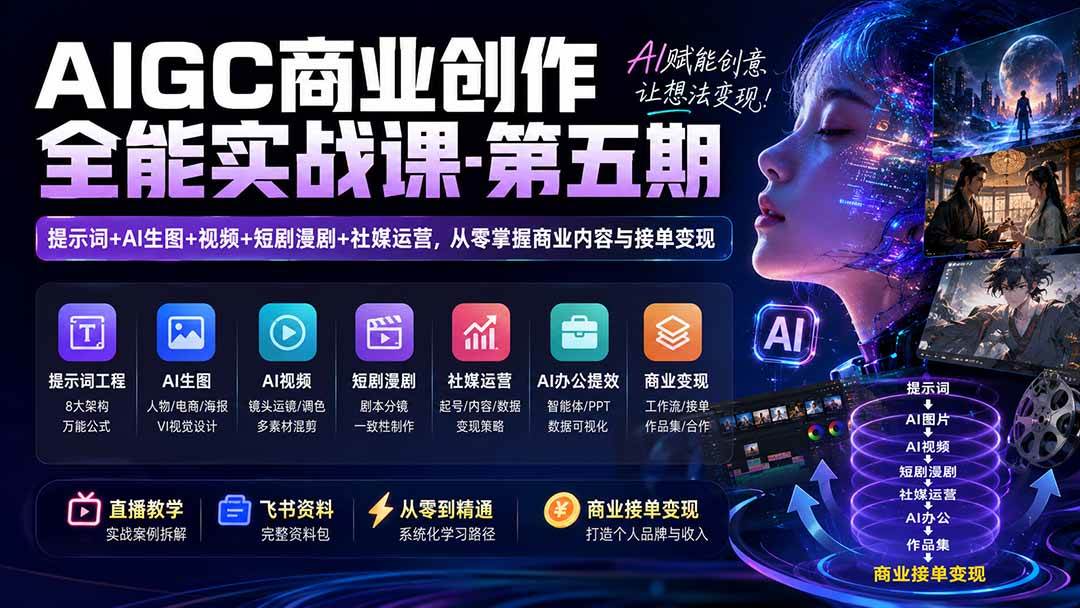 （19753期）AIGC商业创作全能实战课-第五期：提示词+AI生图+视频+短剧漫剧+社媒运营，从零掌握商业内容与接单变现-星空网络