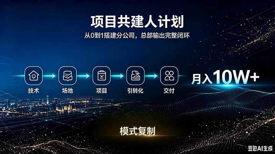 （20037期）做项目被割了100w。半年翻身。 合伙人月入10W的收入计划-星空网络