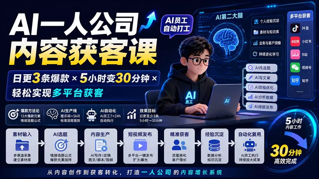 AI一人公司内容获客课-更新8月：日更3条爆款×5小时变30分钟×AI员工自动打工，轻松实现多平台获客-星空网络