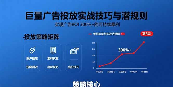 （15626期）巨量广告投放实战技巧与潜规则：实现广告ROI 300%+的可持续暴利-星空网络