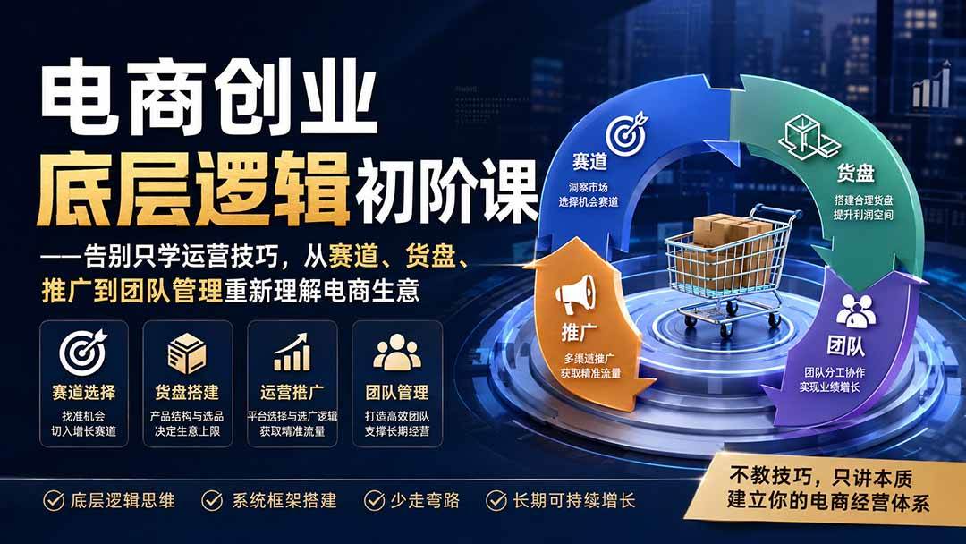 （19926期）电商创业底层逻辑初阶课——告别只学运营技巧，从赛道、货盘、推广到团队管理重新理解电商生意-星空网络