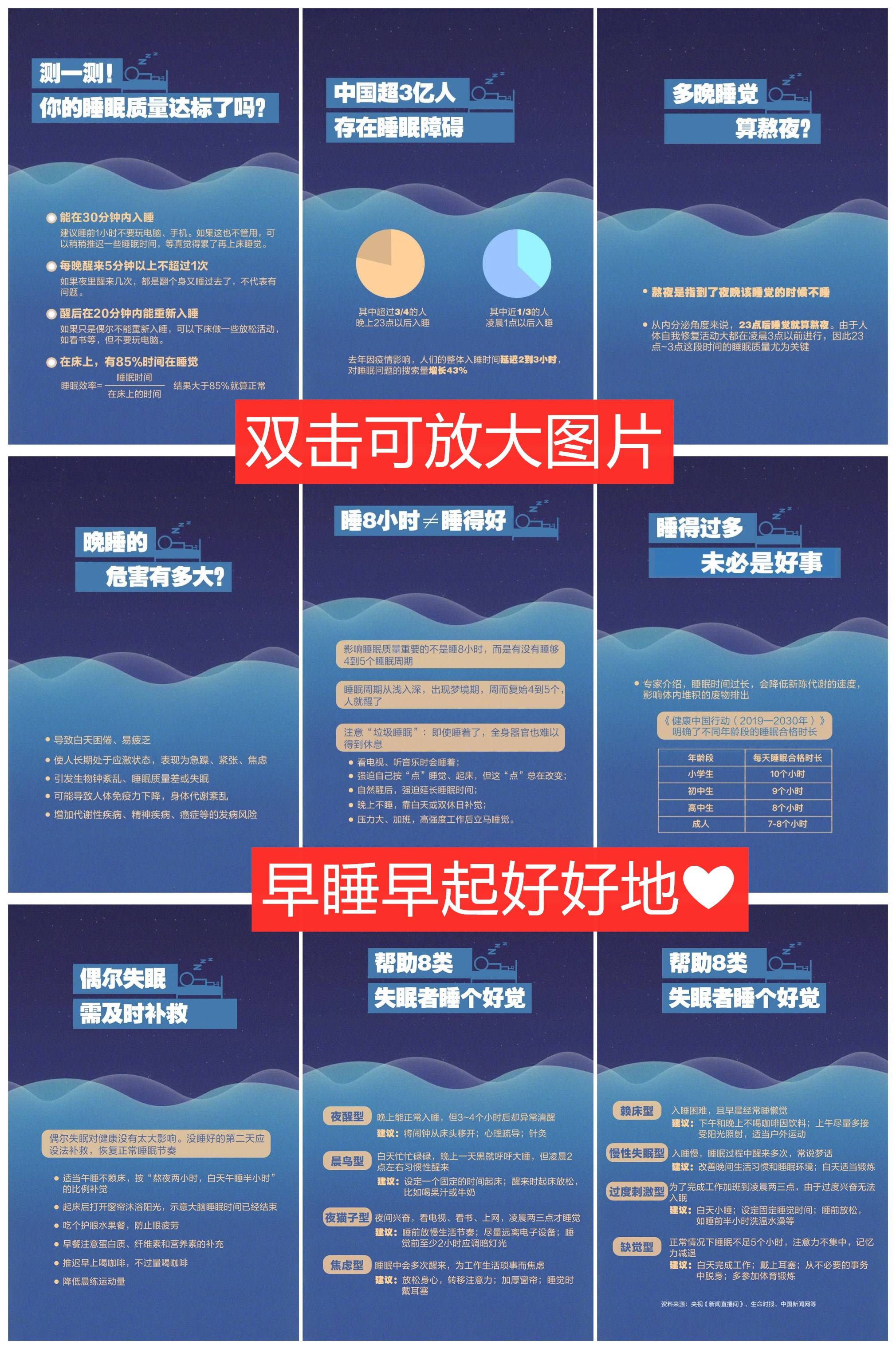 干货分享！睡不好的同学看过来-星空网络